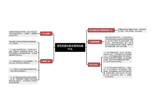 急性乳腺炎的主要病因是什么