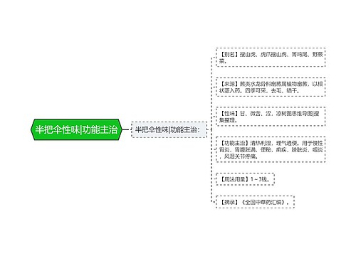 半把伞性味|功能主治