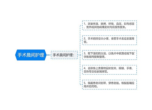 手术晨间护理