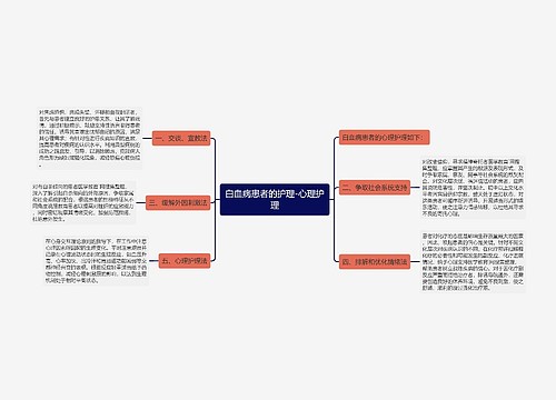 白血病患者的护理-心理护理