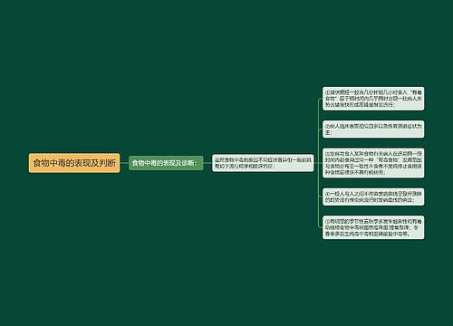 食物中毒的表现及判断