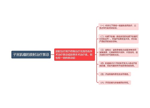 子宫肌瘤的放射治疗禁忌