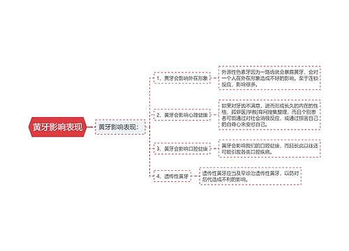 黄牙影响表现