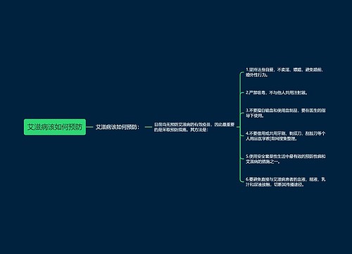 艾滋病该如何预防