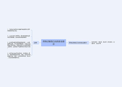 药物过敏性口炎的安全提示