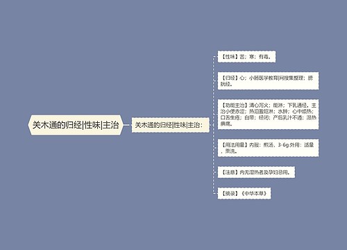 关木通的归经|性味|主治