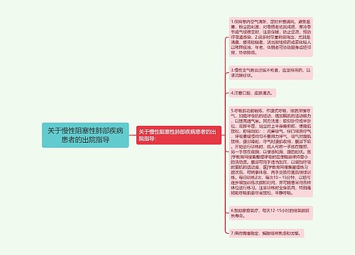 关于慢性阻塞性肺部疾病患者的出院指导