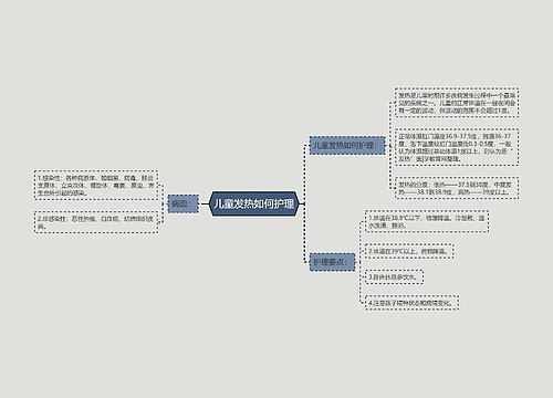 儿童发热如何护理