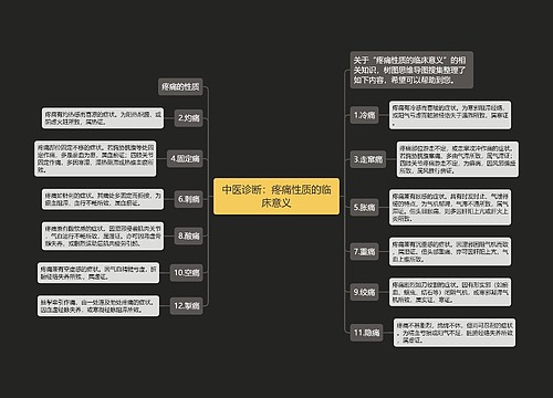 中医诊断：疼痛性质的临床意义