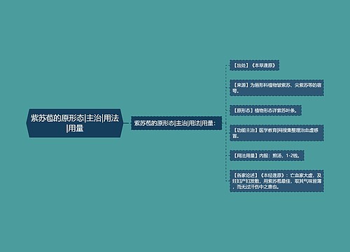 紫苏苞的原形态|主治|用法|用量