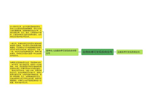 自查脉搏可发现疾病信号