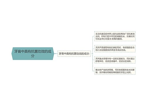 牙膏中具有抗菌功效的成分