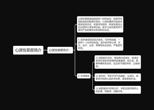 心源性晕厥简介