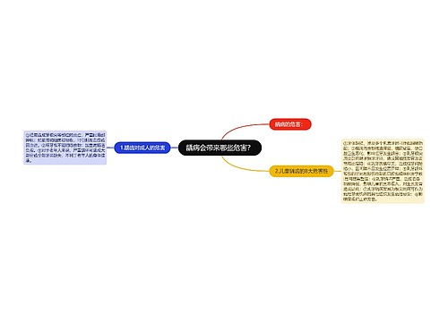 龋病会带来哪些危害？