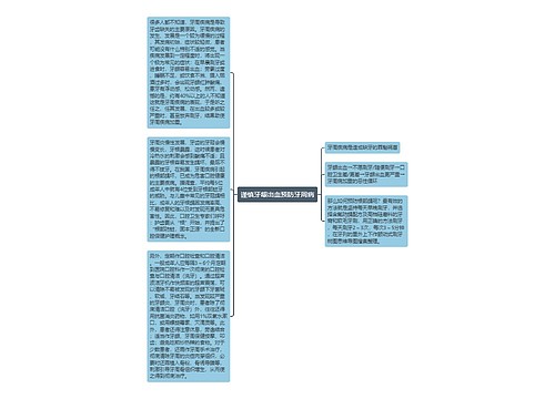 谨慎牙龈出血预防牙周病