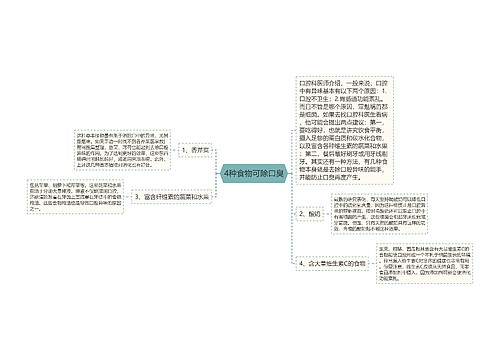 4种食物可除口臭