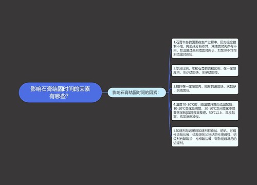 影响石膏结固时间的因素有哪些？