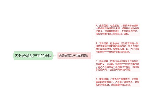 内分泌紊乱产生的原因