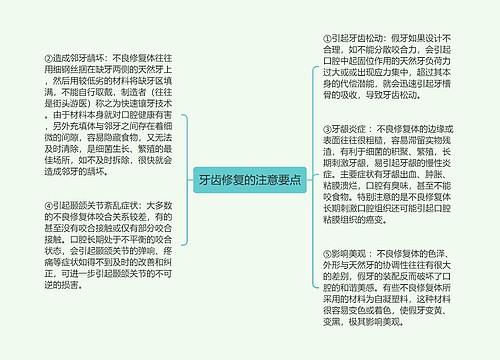 牙齿修复的注意要点