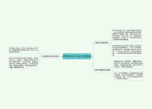 药物也可以引起口腔溃疡