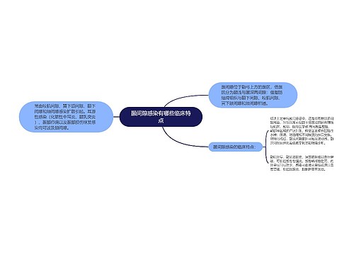 颞间隙感染有哪些临床特点