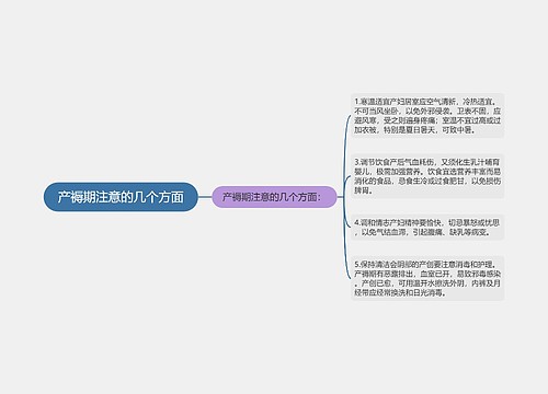 产褥期注意的几个方面