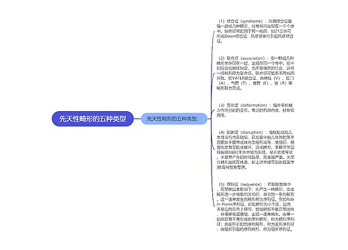 先天性畸形的五种类型