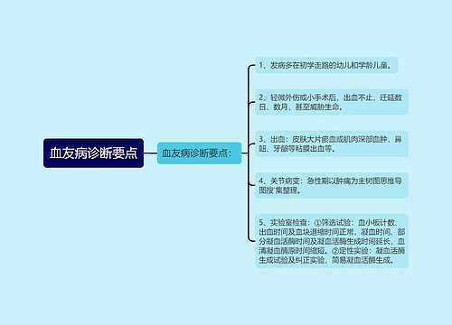 血友病诊断要点