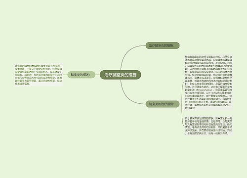 治疗脑室炎的措施