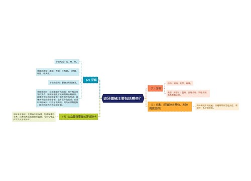 拔牙器械主要包括哪些？