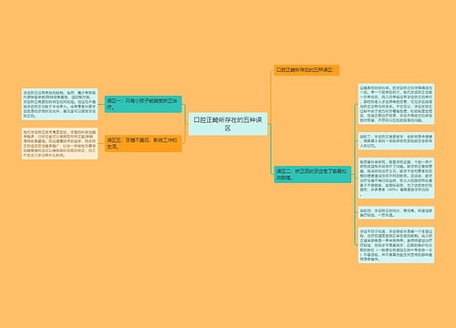 口腔正畸所存在的五种误区