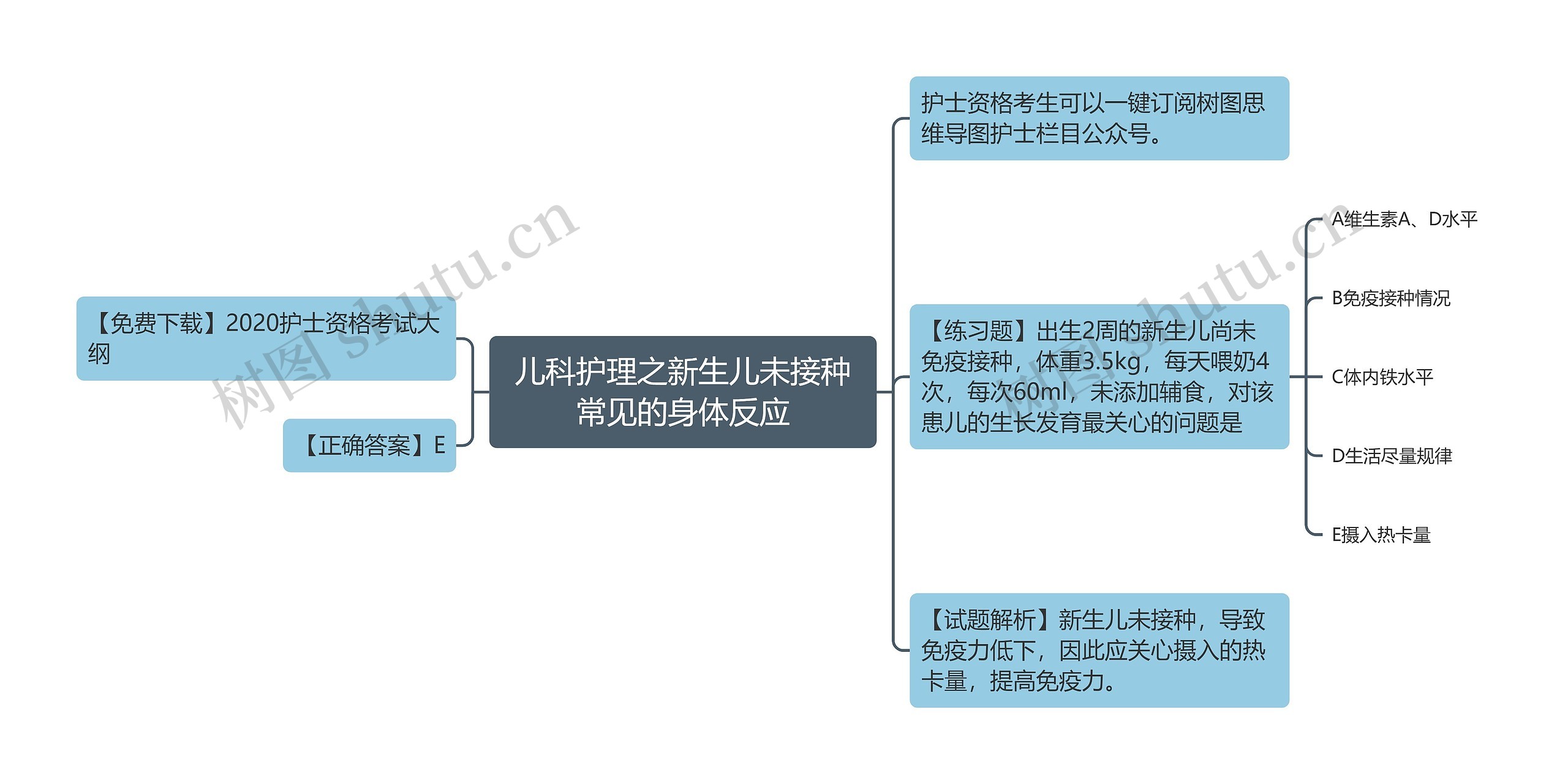 儿科护理之新生儿未接种常见的身体反应