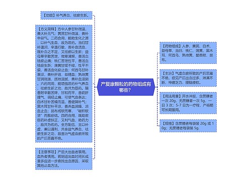 产复康颗粒的药物组成有哪些？