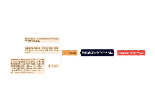 肺动脉口狭窄的治疗方法