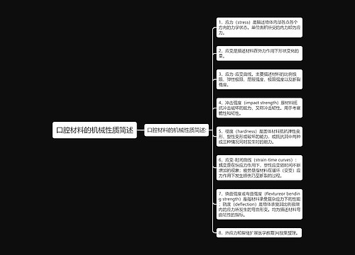 口腔材料的机械性质简述