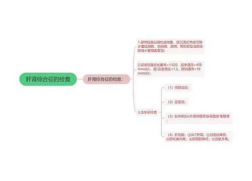 肝肾综合征的检查