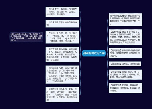 漏芦的功效与作用