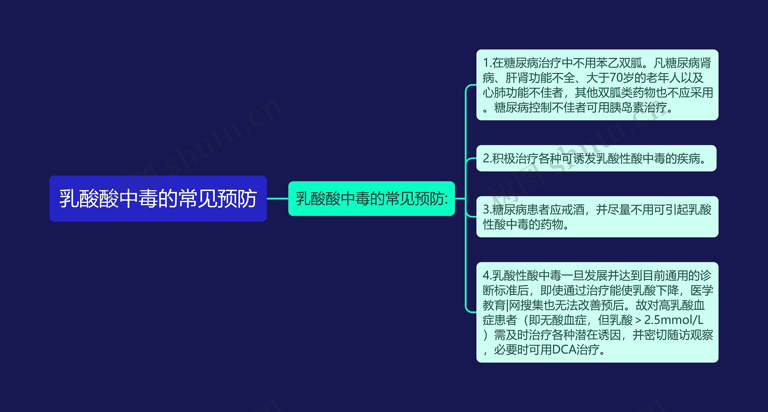 乳酸酸中毒的常见预防 乳酸酸中毒的常见预防