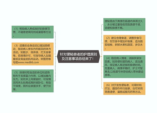 针对便秘患者的护理原则及注意事项总结来了！