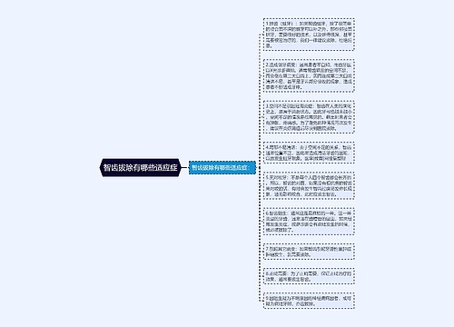 智齿拔除有哪些适应症