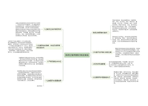 柴胡过敏病患的急救措施