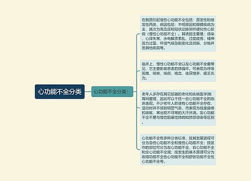 心功能不全分类