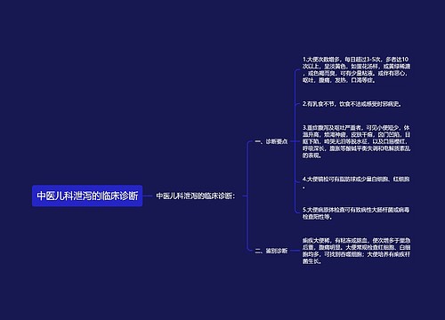 中医儿科泄泻的临床诊断