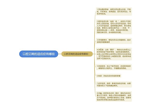 口腔正畸的适应症有哪些