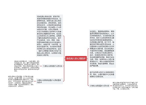 急性病人的心理防护