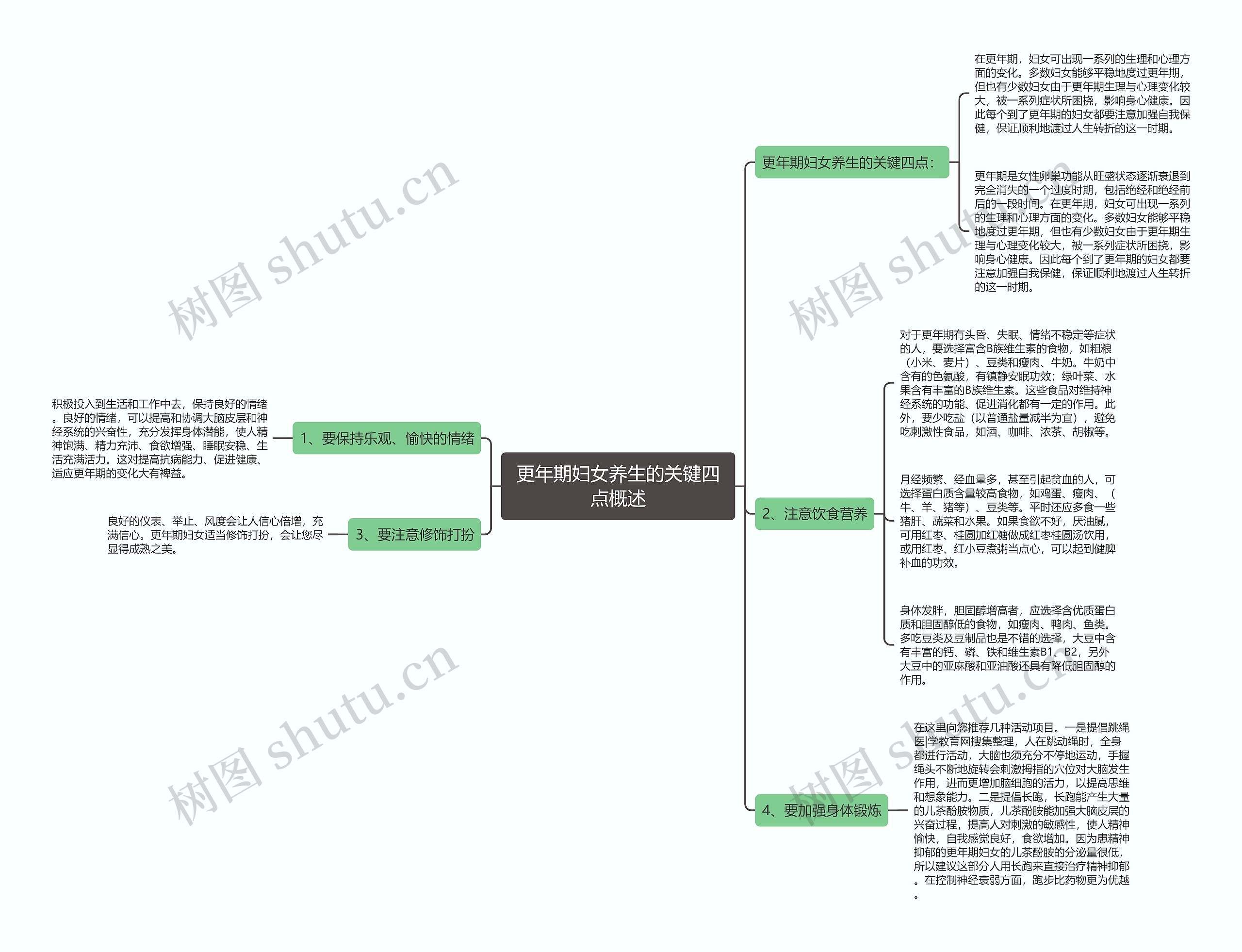 更年期妇女养生的关键四点概述 更年期妇女养生的关键四点概述
