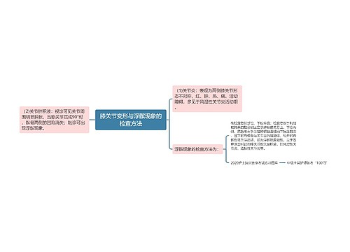 膝关节变形与浮髌现象的检查方法