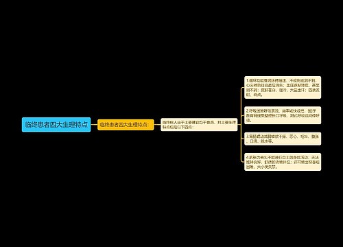 临终患者四大生理特点