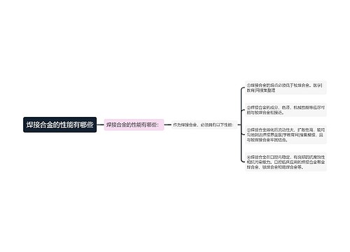 焊接合金的性能有哪些