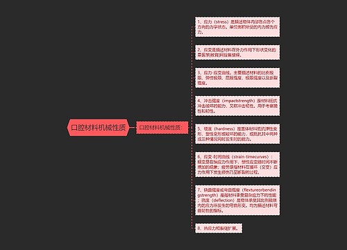 口腔材料机械性质